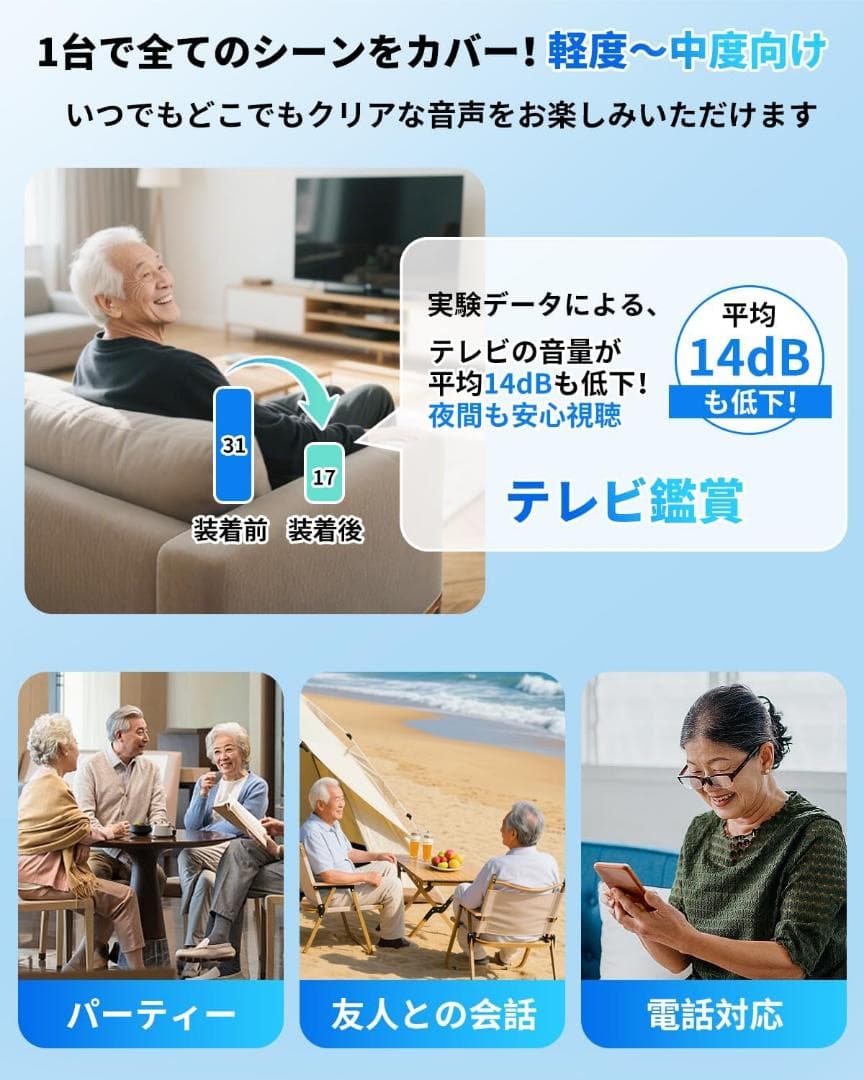 ⭐️集音器 高齢者 簡単操作 音声拡聴器 3.2g軽量設計 コンパクト⭐️