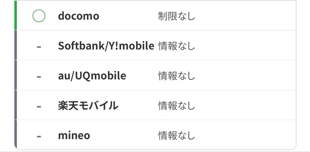 スマートフォン本体 iPhoneXR yellow 64GB