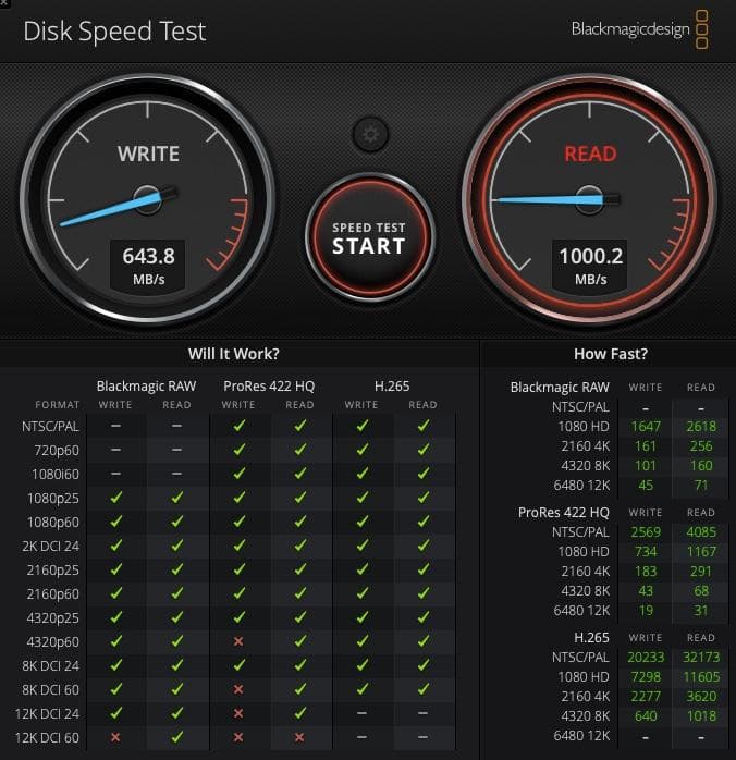 MacBook Air 2017　13インチ　メモリ8GB　SSD128GB