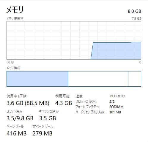 Dell Inspiron 5567,15インチ,8GB,1TB HDD,DVD