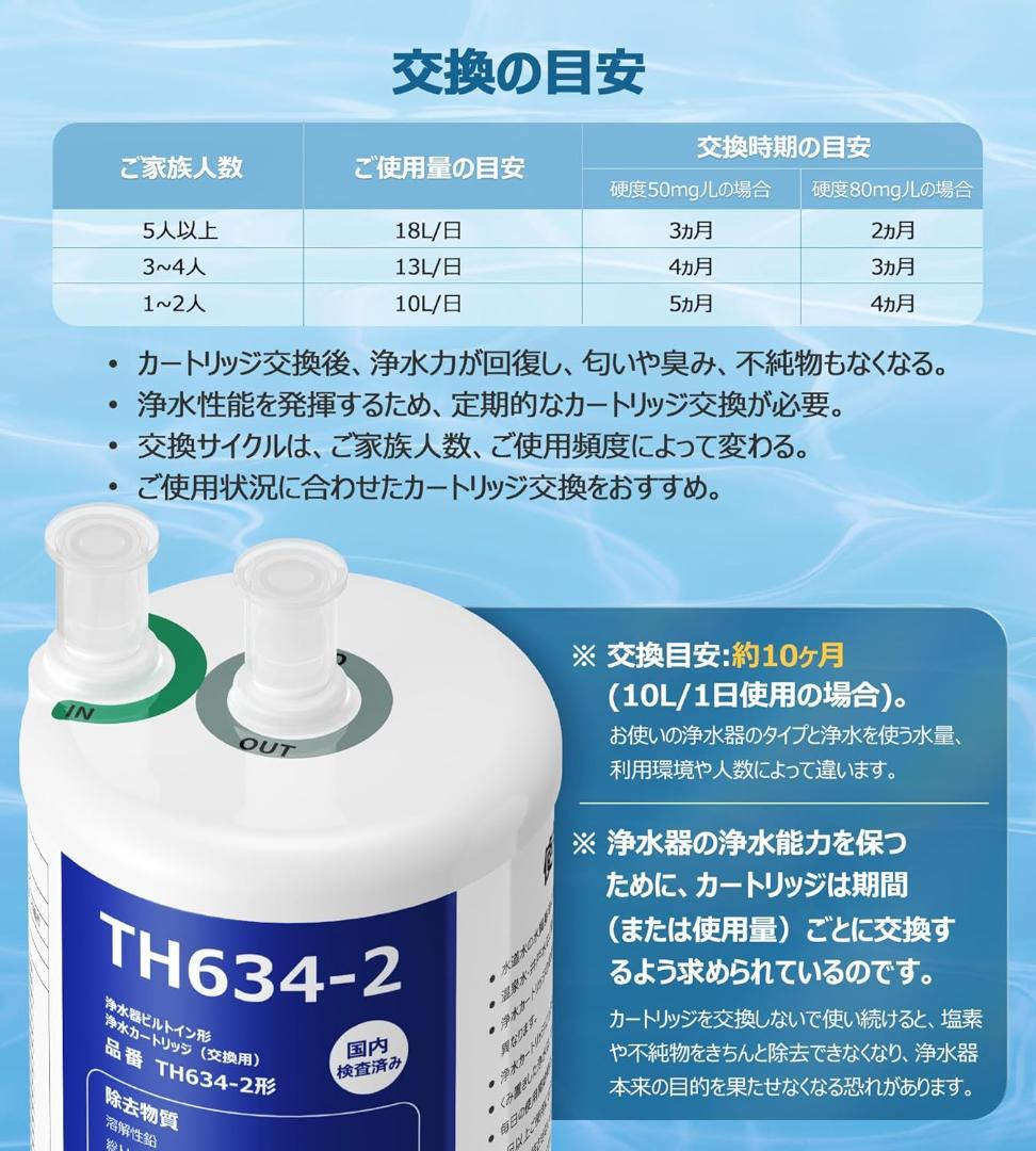 浄水カートリッジ TH634-2V1 アンダーシンク交換用 　互換