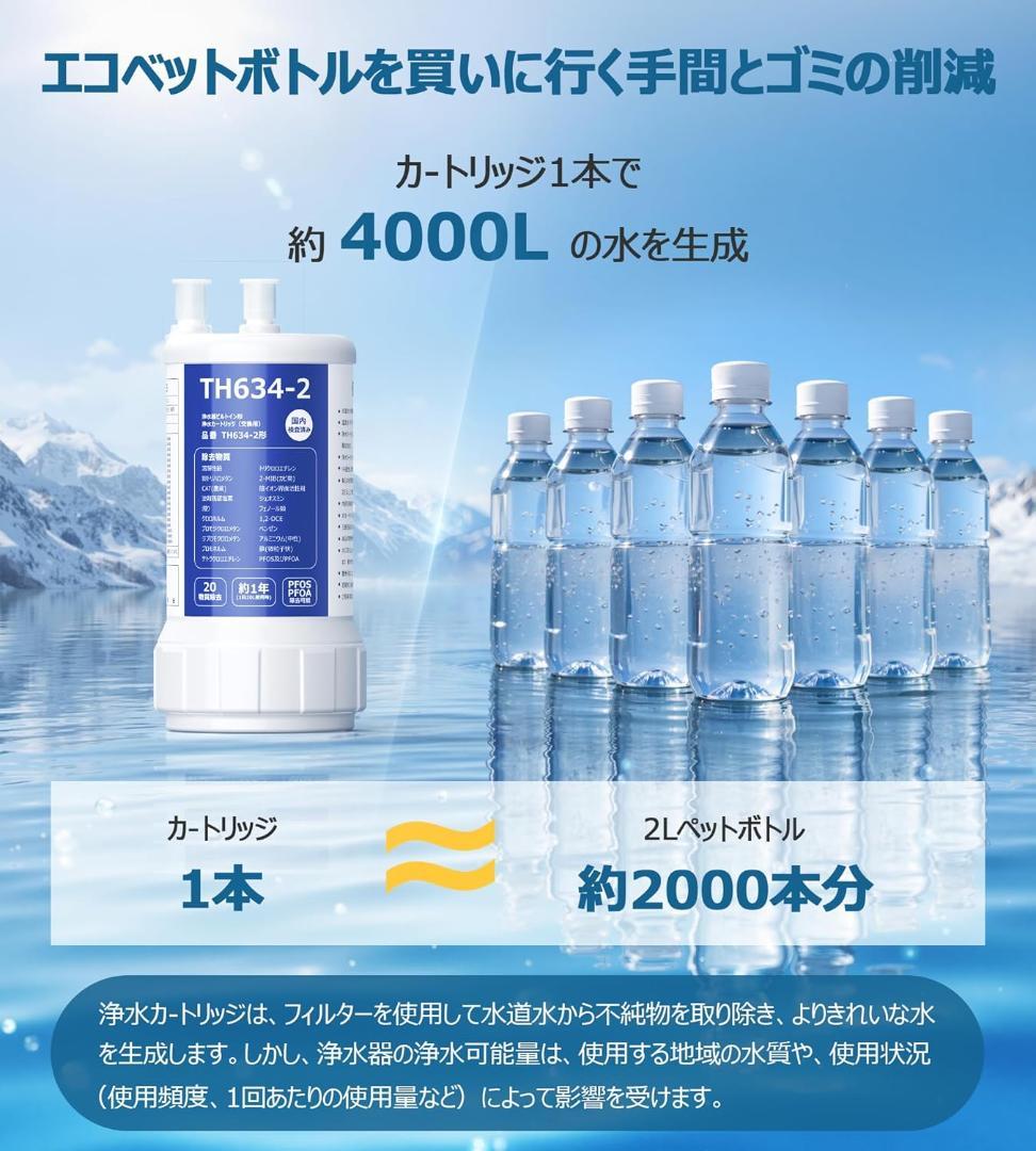 浄水カートリッジ TH634-2V1 アンダーシンク交換用 　互換