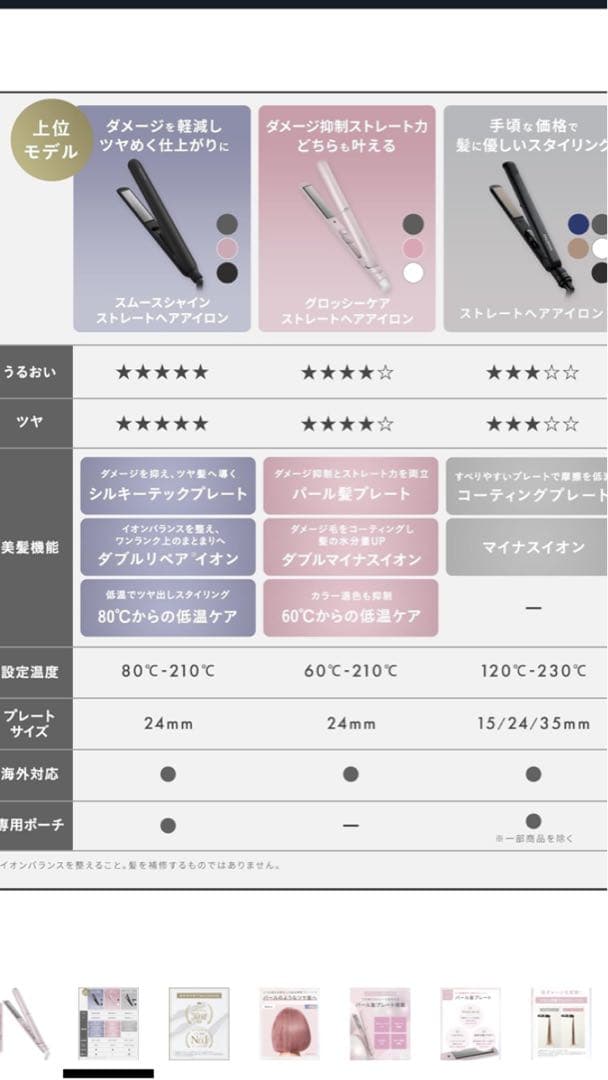 サロニア　グロッシーケア　ストレートヘアアイロン　ピンク　24mm