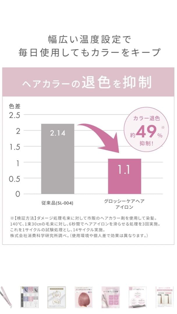 サロニア　グロッシーケア　ストレートヘアアイロン　ピンク　24mm