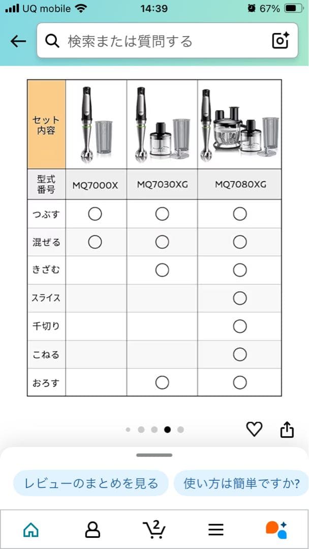 BRAUN Multi Quick 7 MQ7030XG ハンドブレンダー