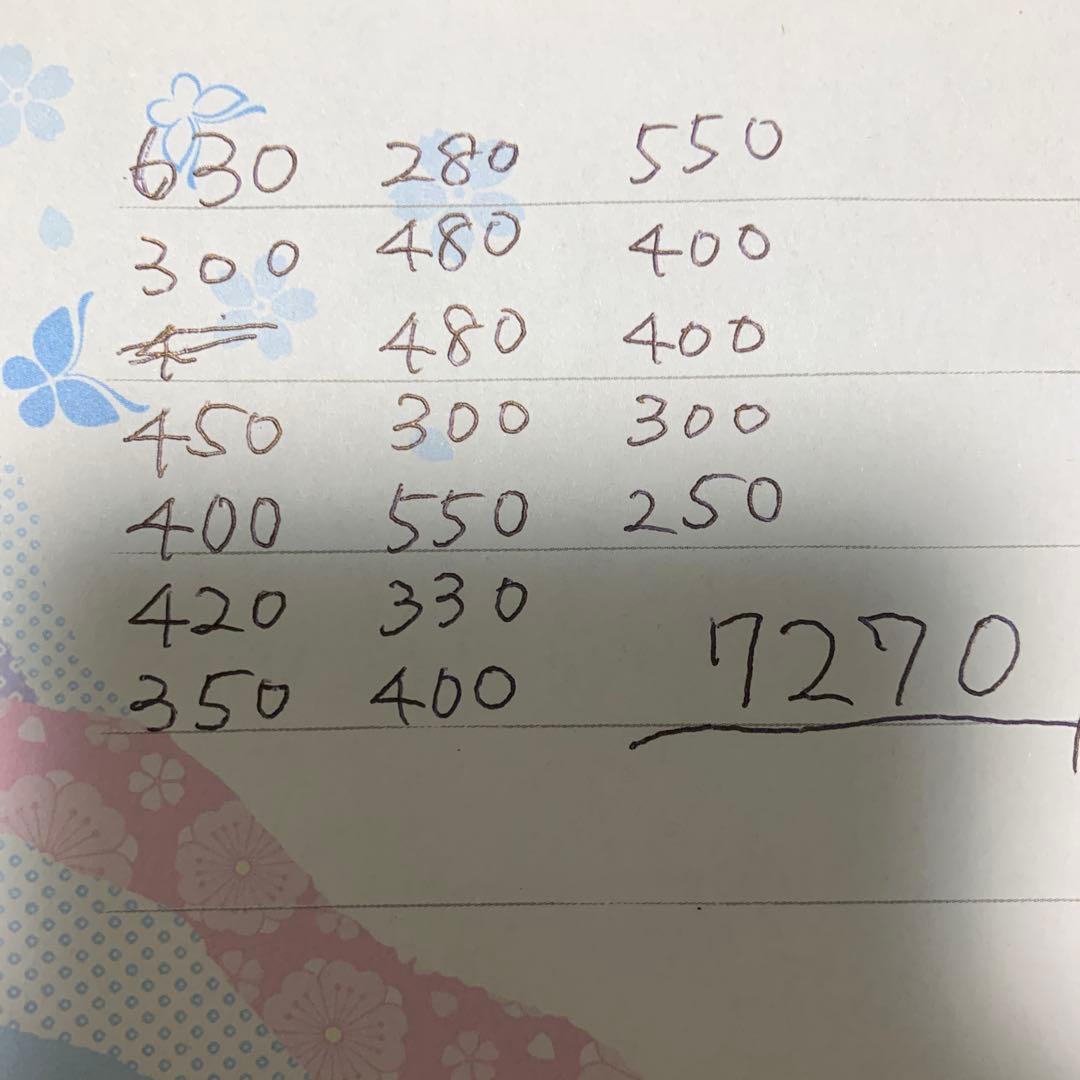 メグえもん様 ローズクォーツ ハンドメイド ブレスレット☆ビーズ 天然石