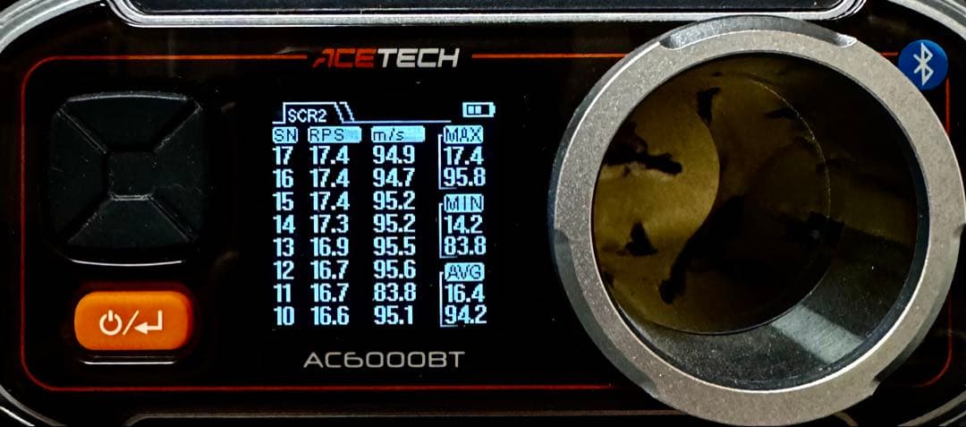 東京マルイ COLT M16A1 VN FET搭載 スタンダード 電動ガン