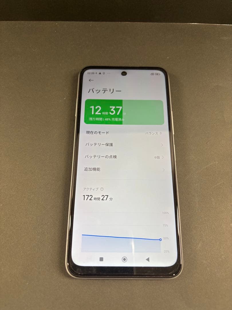 Redmi Note 10 5G SIMフリー 64GB 初期化済み