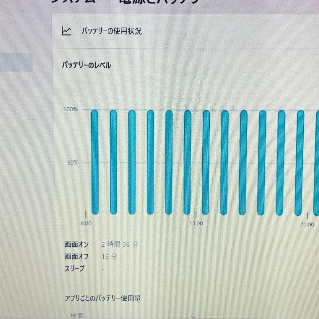 Core i5 8世代 SSD1TB 16GB Windows11 ノートPC