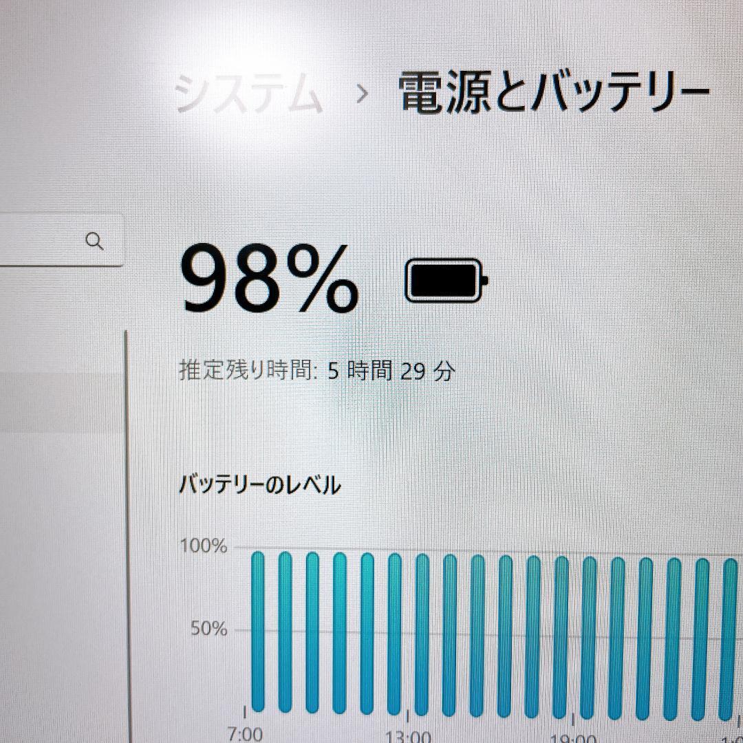軽量0.8kg Panasonic レッツノート SSD ノートパソコン