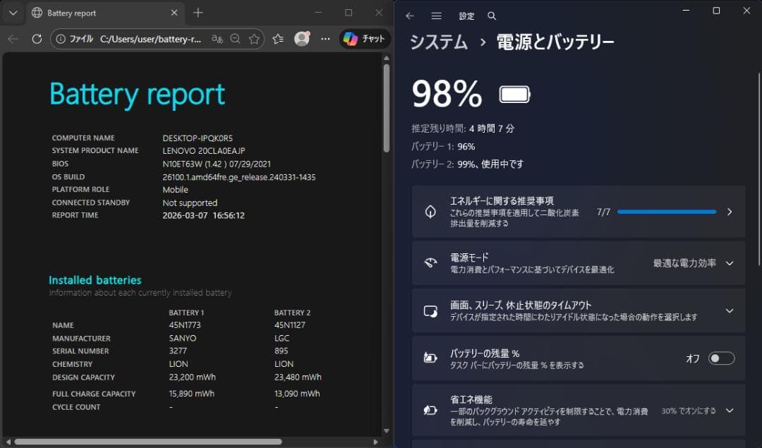 Windowsノート本体 Lenovo Thinkpad X250 (i5/8GB/128GB+16GB)
