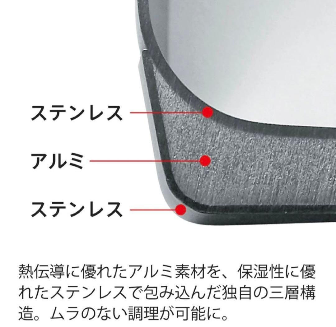 フィスラー コペンハーゲン ステンレス 両手鍋 鍋 Fissler
