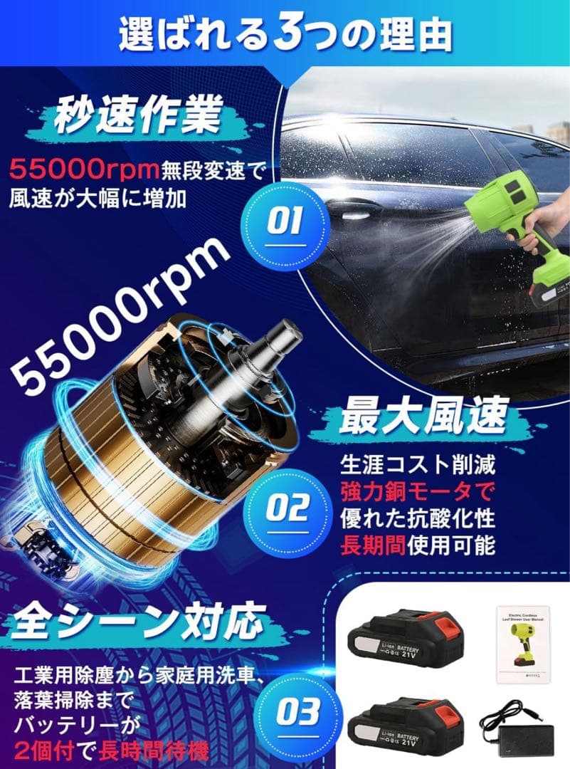 【新品未使用】電動コードレスブロワー 80m/s 2個バッテリー付き