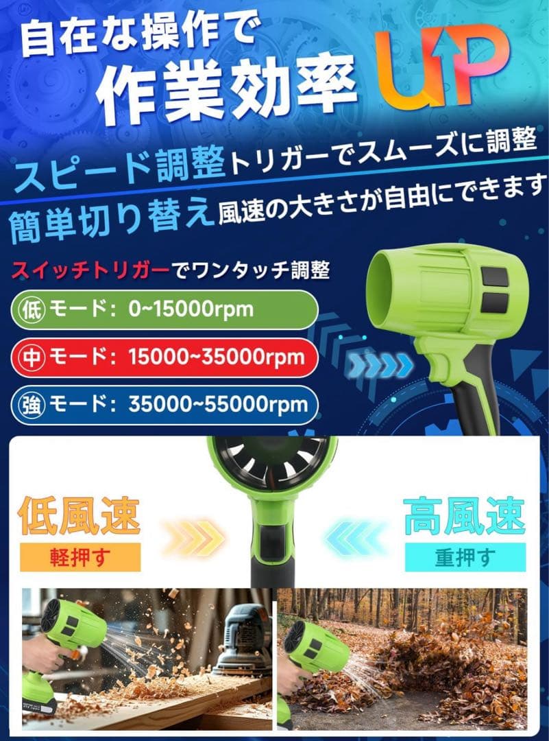 【新品未使用】電動コードレスブロワー 80m/s 2個バッテリー付き