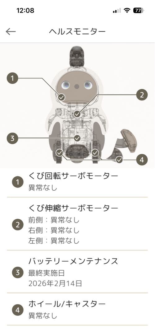 【ネスト別出品。合計￥290,000】 LOVOT本体　公式ウェア＆お洋服付き