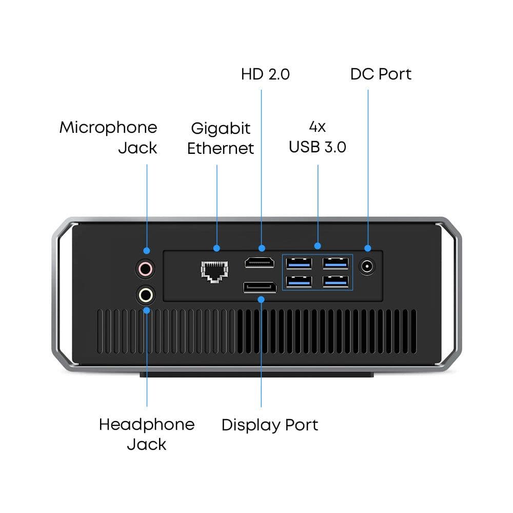 【最終値下美品】高性能Mini PC！CHUWI CoreBox i-5