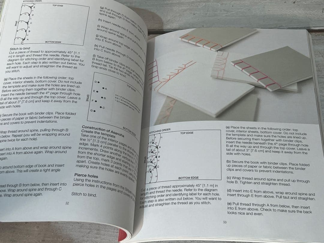 キャリーボスティックホーゲ 「Making 」Ma gazine編み物 クラフト