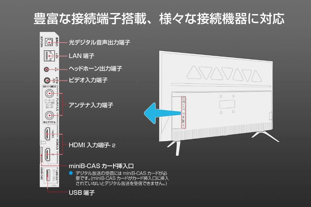 【送料無料】ハイビジョン スマートテレビ 32型 ネット動画 アンドロイドテレビ