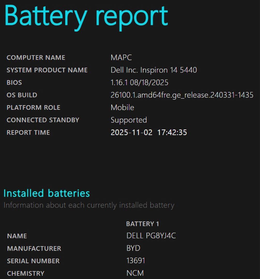 Windowsノート本体 DELL Inspiron 14 Intel 5440