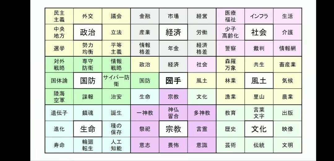 ロゴストロン 圀魂Nigi