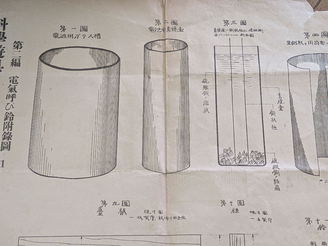 １８３６年天保七年発明ダニエル電池解説明治時代初期頃備前國武家旧家古文書印刷資料