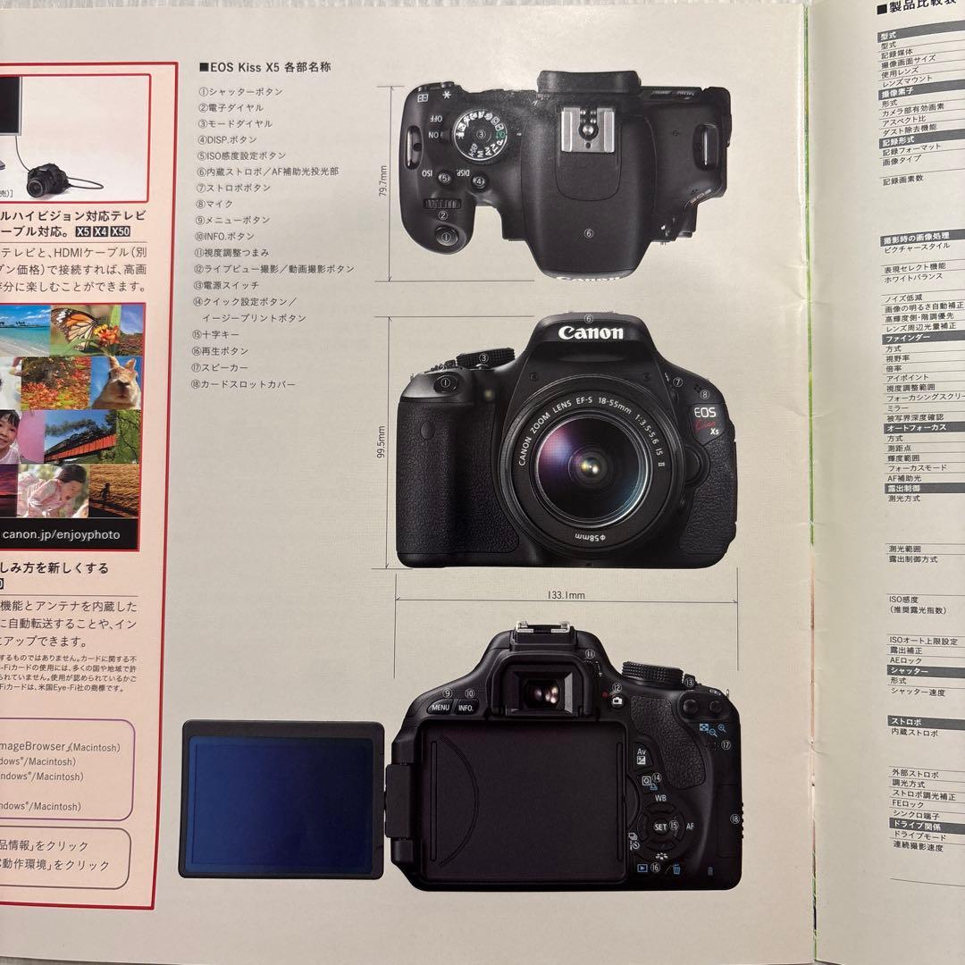 Canon Eos Kiss X5ダブルズームキット