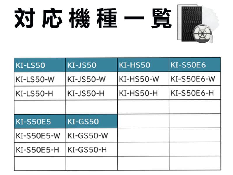 SHARP互換フィルター5点 FZ-D50HF他