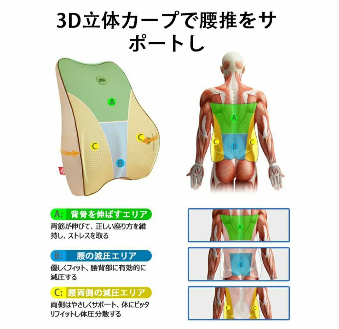relaxhealゲルクッション　座布団　超極厚Meikasoクッション　低反発