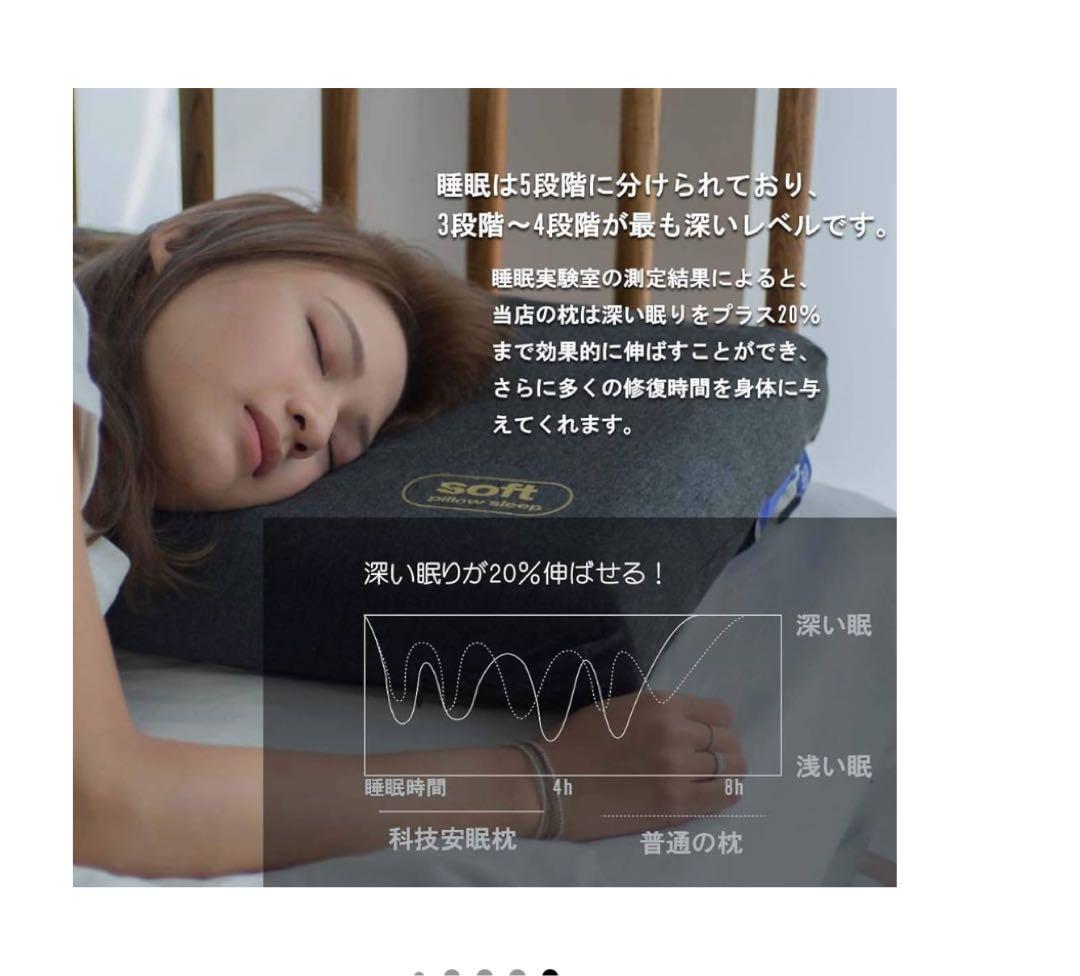 F1F2 The cubes 無重力枕 37x59x10cm