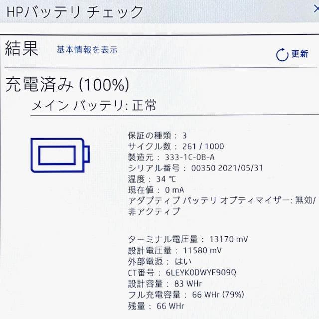 2021《プレミアムモバイルワークステーション》第11i7/32G/2TB！HP