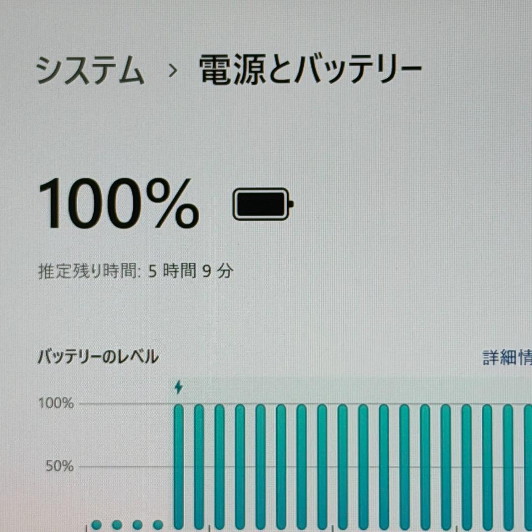 バッテリー優良☆ThinkPad X13 Gen 2 11世代i5 Lenovo