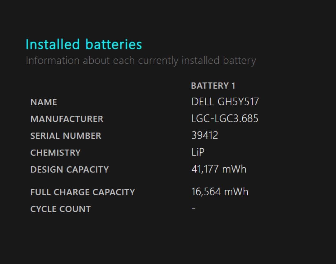 DELL Latitude 5320 2in1 i7 11世代 16GB LTE