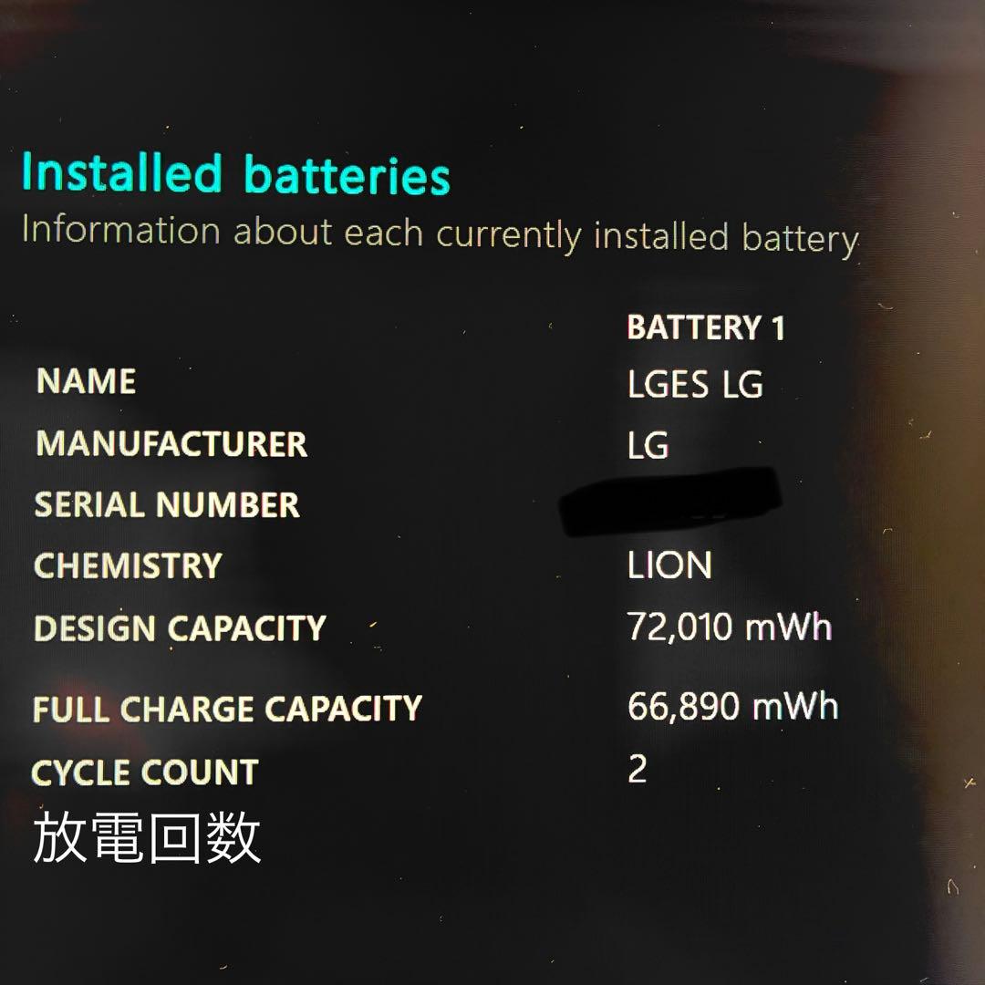 極美品 超軽量 14インチ i5/16GB/512GB 【箱付 】2025年