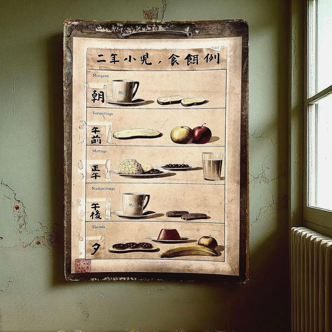 1927年 ドイツ製ベルリン ユリウス・シュプリンガー児童医療ポスター① A2判