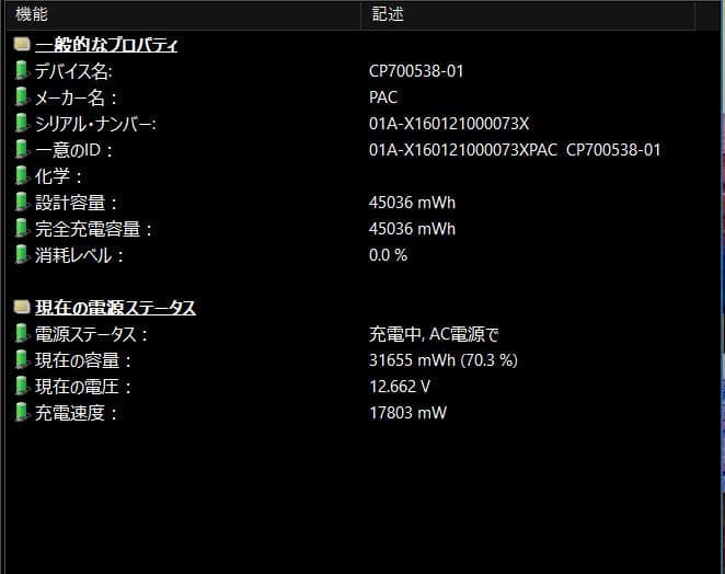 Windowsノート本体 AH480/H Ryzen5 5500U/512G/16G/FHD/Office