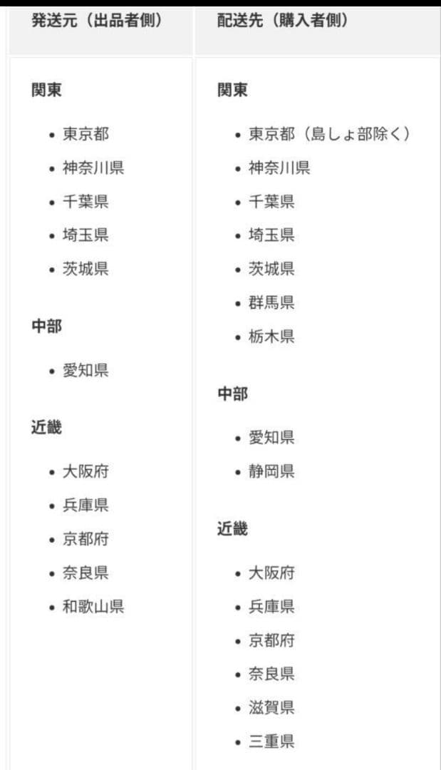 RON エコメルカリ便 ウェディング ブーケ ブートニア ヘアパーツ 3点