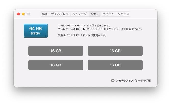 Mac Pro(Late 2013) 2.7GHz・64GB・1TB