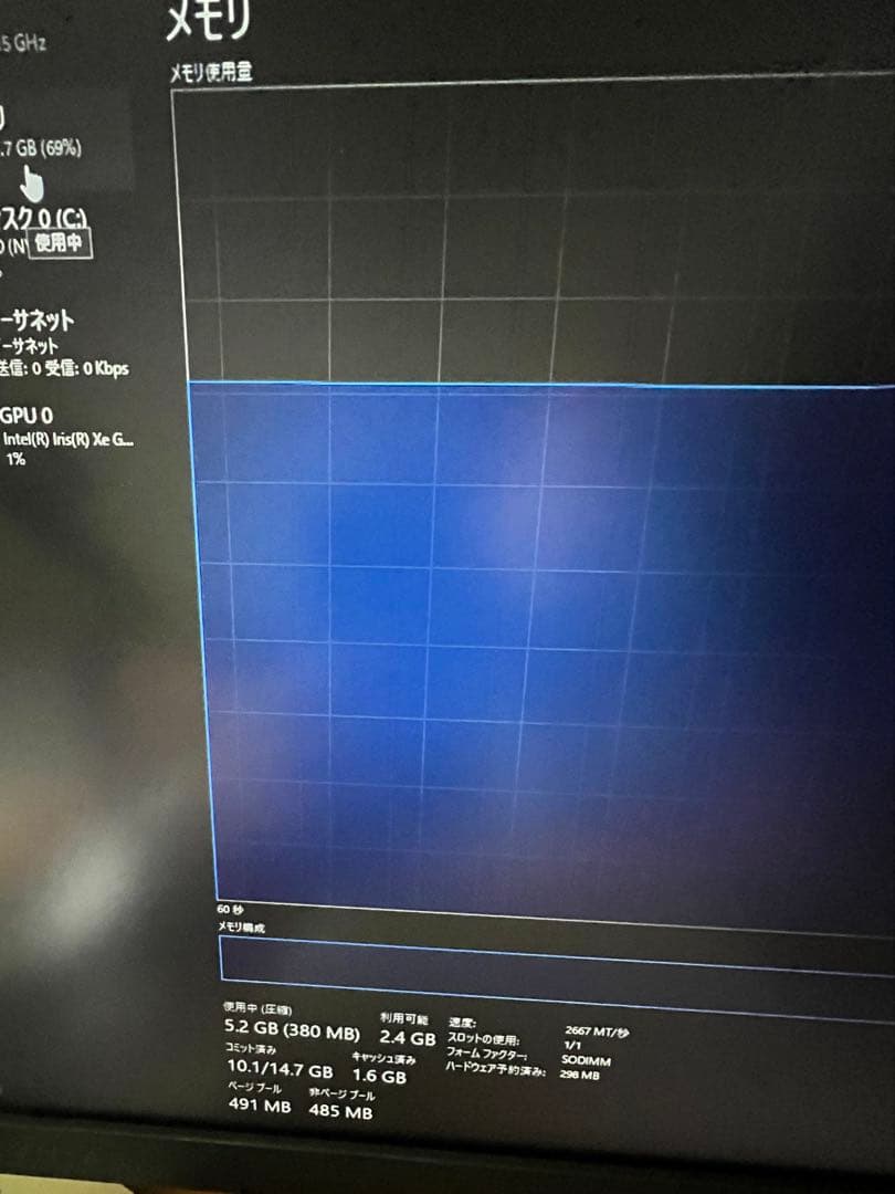 ThinkPad E14 Gen2 訳あり