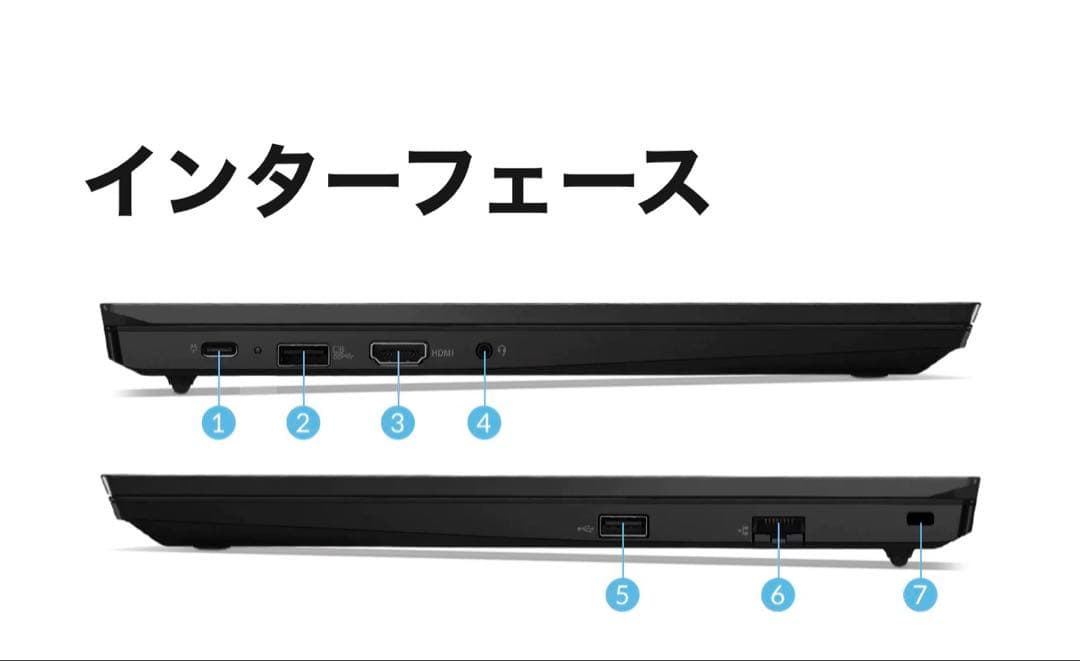 ThinkPad E14 Gen2 訳あり