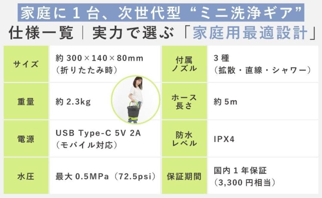 【 清掃業界レベルの高性能スペック｜プロ清掃会社でも使用】高圧洗浄機
