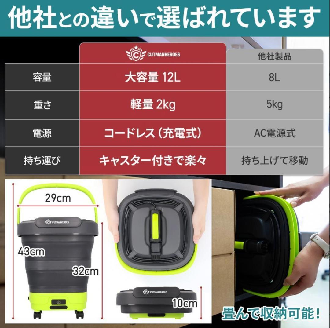 【 清掃業界レベルの高性能スペック｜プロ清掃会社でも使用】高圧洗浄機