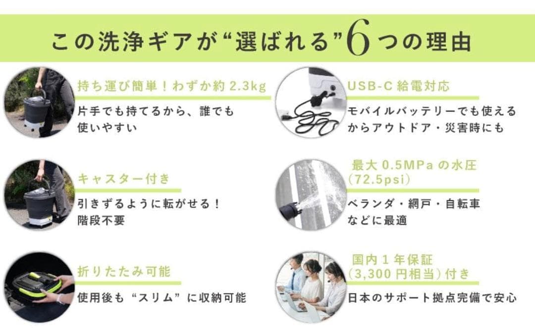 【 清掃業界レベルの高性能スペック｜プロ清掃会社でも使用】高圧洗浄機