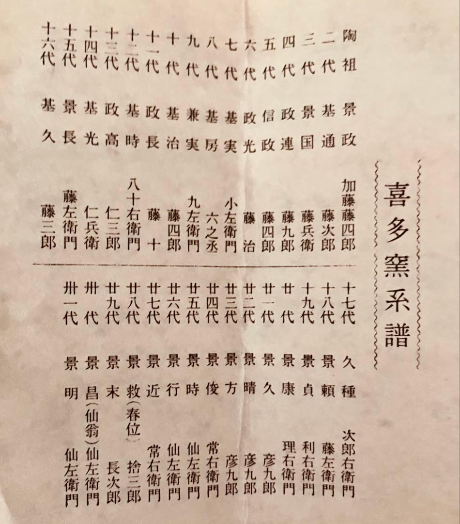 赤津　喜多窯　焼〆灰釉　霞仙 八角ぐい呑　銘箱入り　喜多窯系譜　侘び寂び