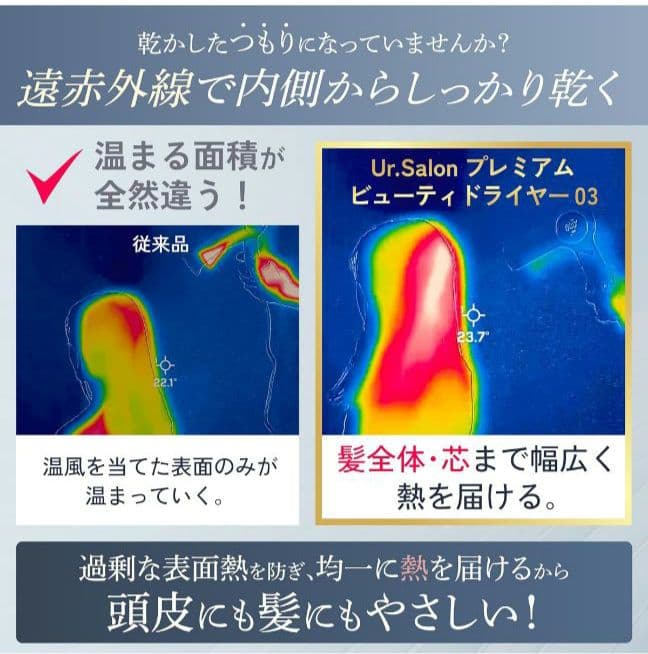 UR.SALONドライヤー 大風量 速乾 マイナスイオン オートクリーニング機能