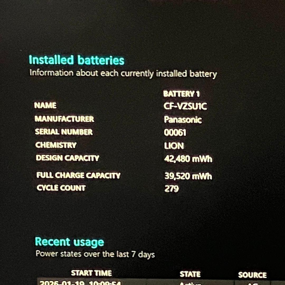 レッツノート CF-SV1RDLVS/第11世代/ノートパソコン/メモリ16GB