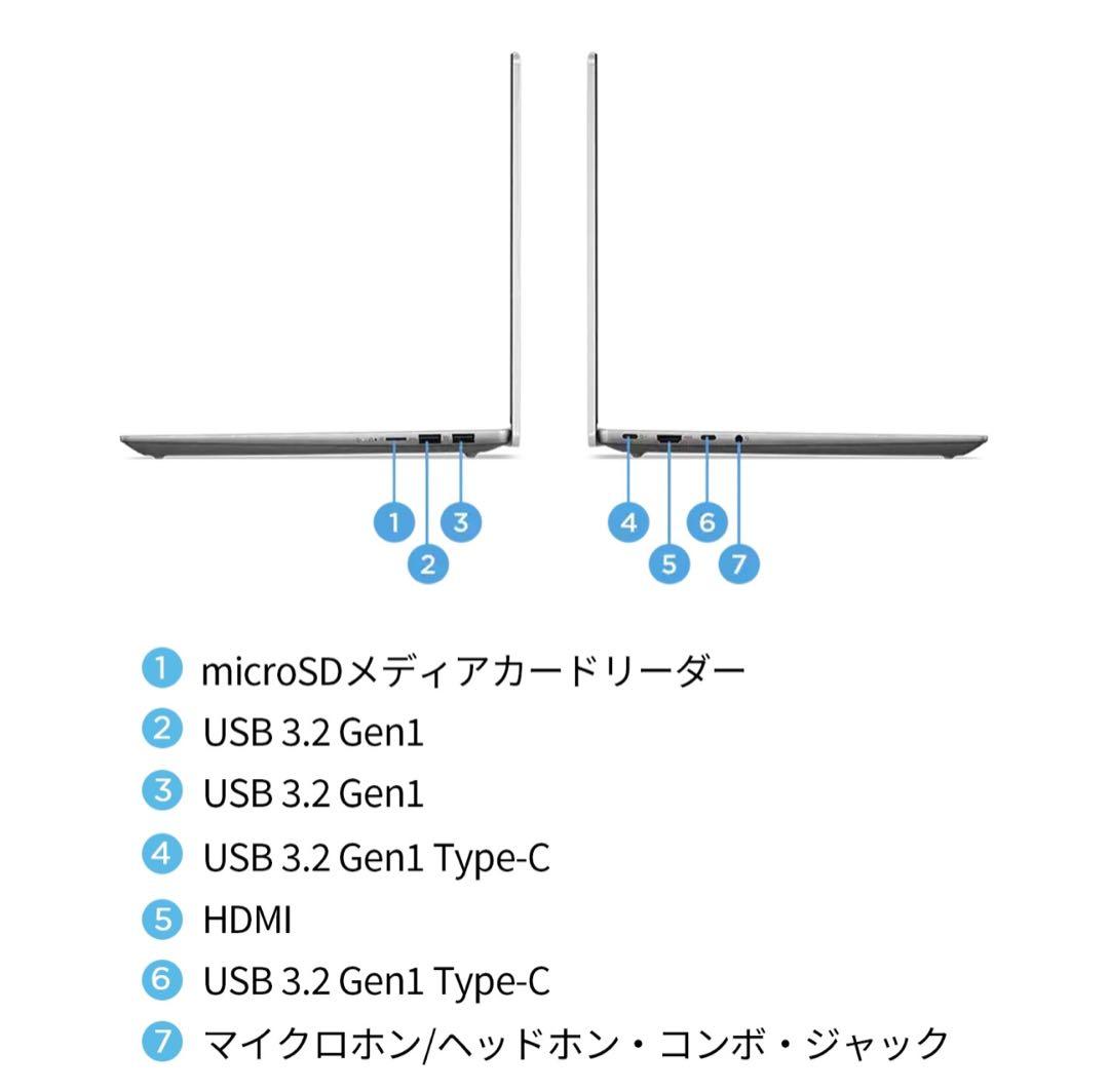 ノーパソ Lenovo IdeaPad Slim 5 Gen 8 14.0インチ