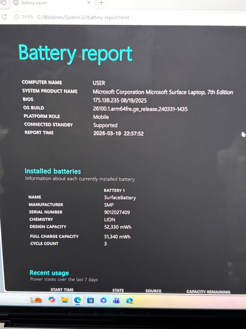 Microsoft Surface Laptop 第7世代 Copilot+PC