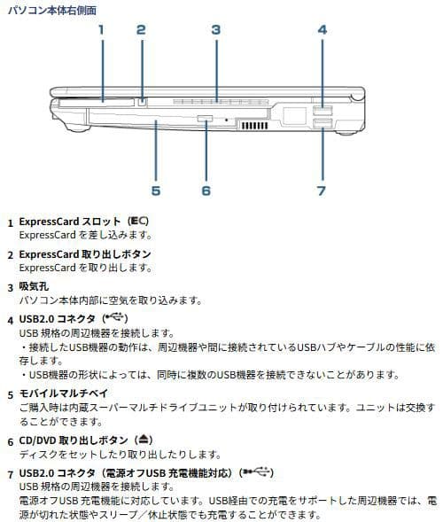 持ち運び用途に【小型】富士通Windows11ノートPC（Office付）