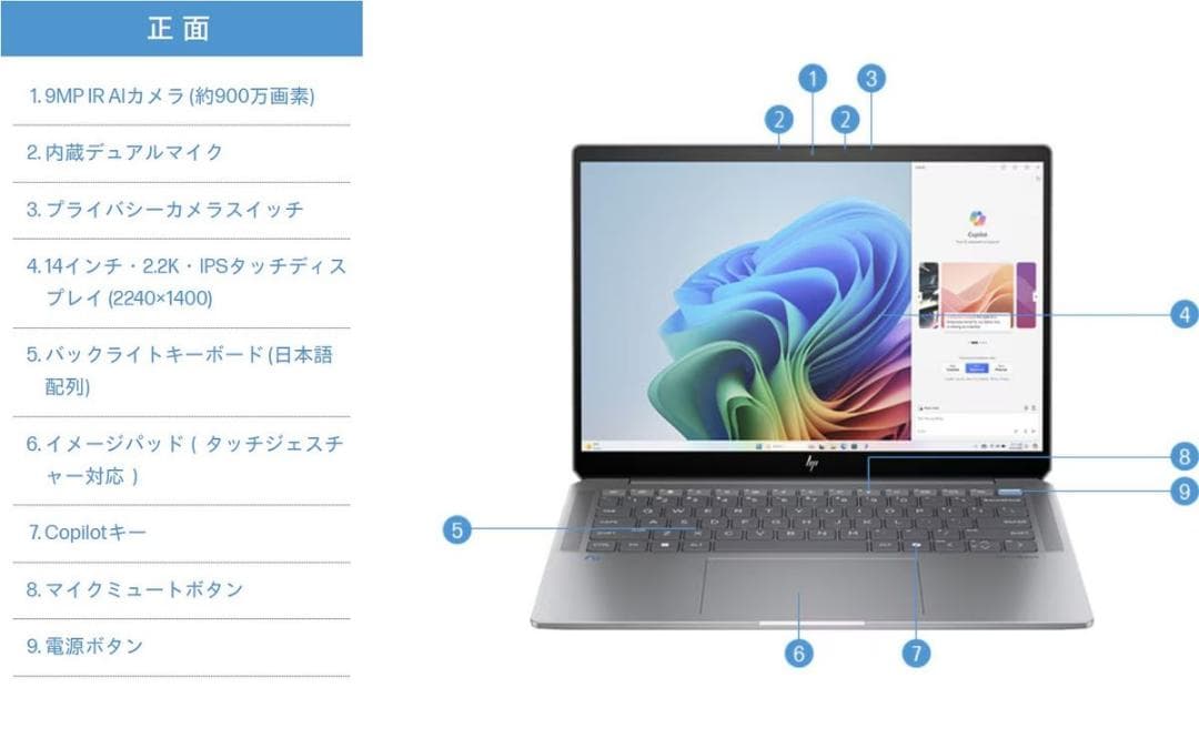 新品／AI HP OmniBook Ultra14／Ry9・20ス／Wi-Fi7