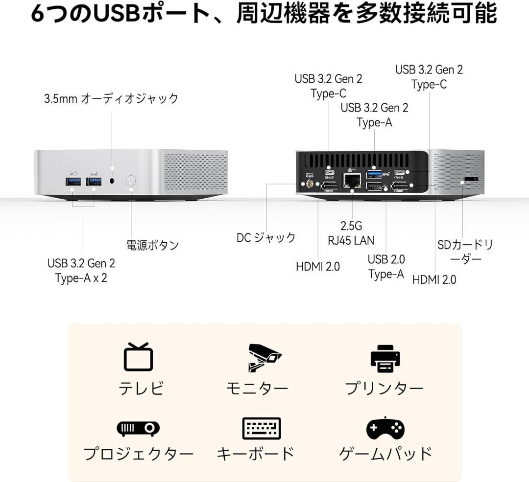 GEEKOM A5 Pro 2026 エディション 16GB+1TB ミニPC